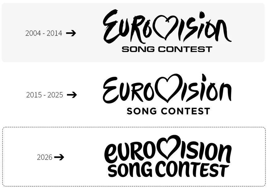 Eurovision-Logo im Vergleich vor und nach dem Rebranding 2025